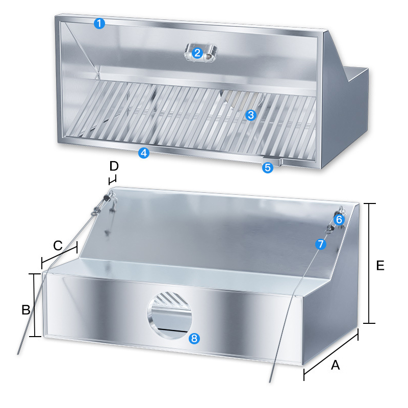 Commercial Stainless Steel Kit - Commercial Kitchen Vent recension och pris