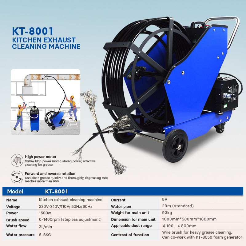 Heavy oil pollution special oi - Commercial Kitchen Exhaust Cleaning recension och pris