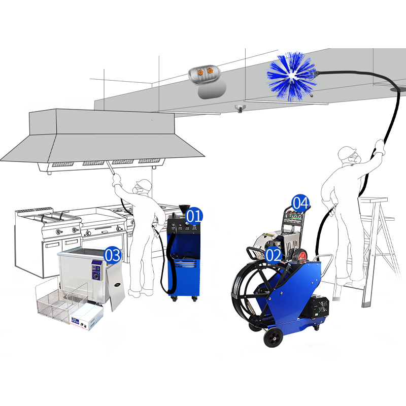 Commercial Restaurant exhaust  - Commercial Kitchen Exhaust Cleaning recension och pris