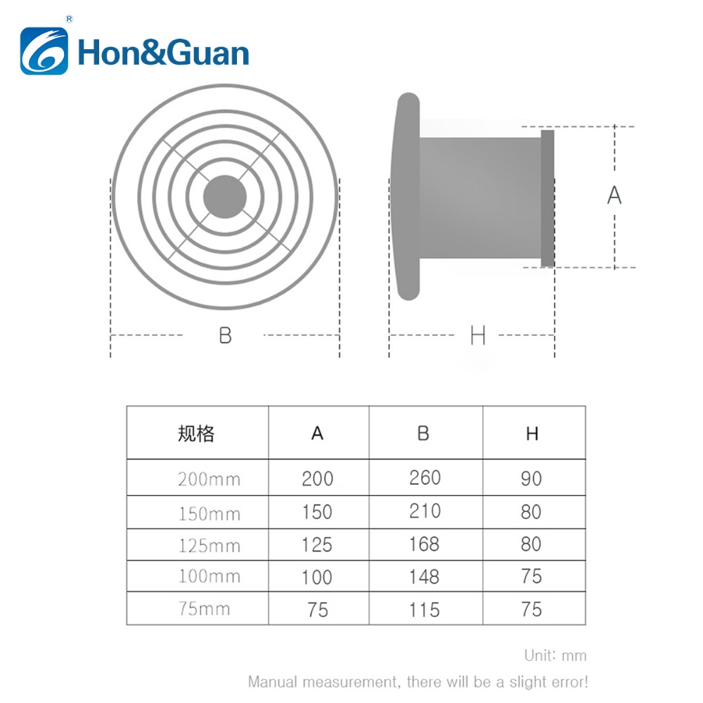 Hon&Guan 3~8''Round Plastic Gr - Commercial Kitchen Vent recension och pris