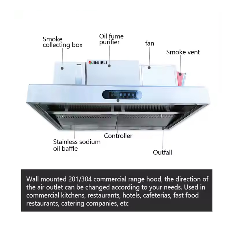 Easy to Clean Commercial Stain - Commercial Kitchen Exhaust Cleaning recension och pris