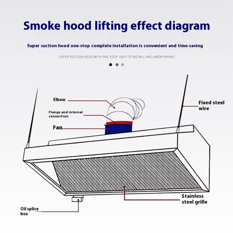 Kitchen Cooker Slim Line Exhau - Commercial Kitchen Exhaust Cleaning recension och pris